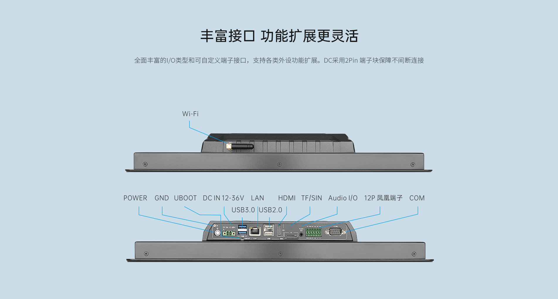 安卓工業電腦 安卓工業電腦