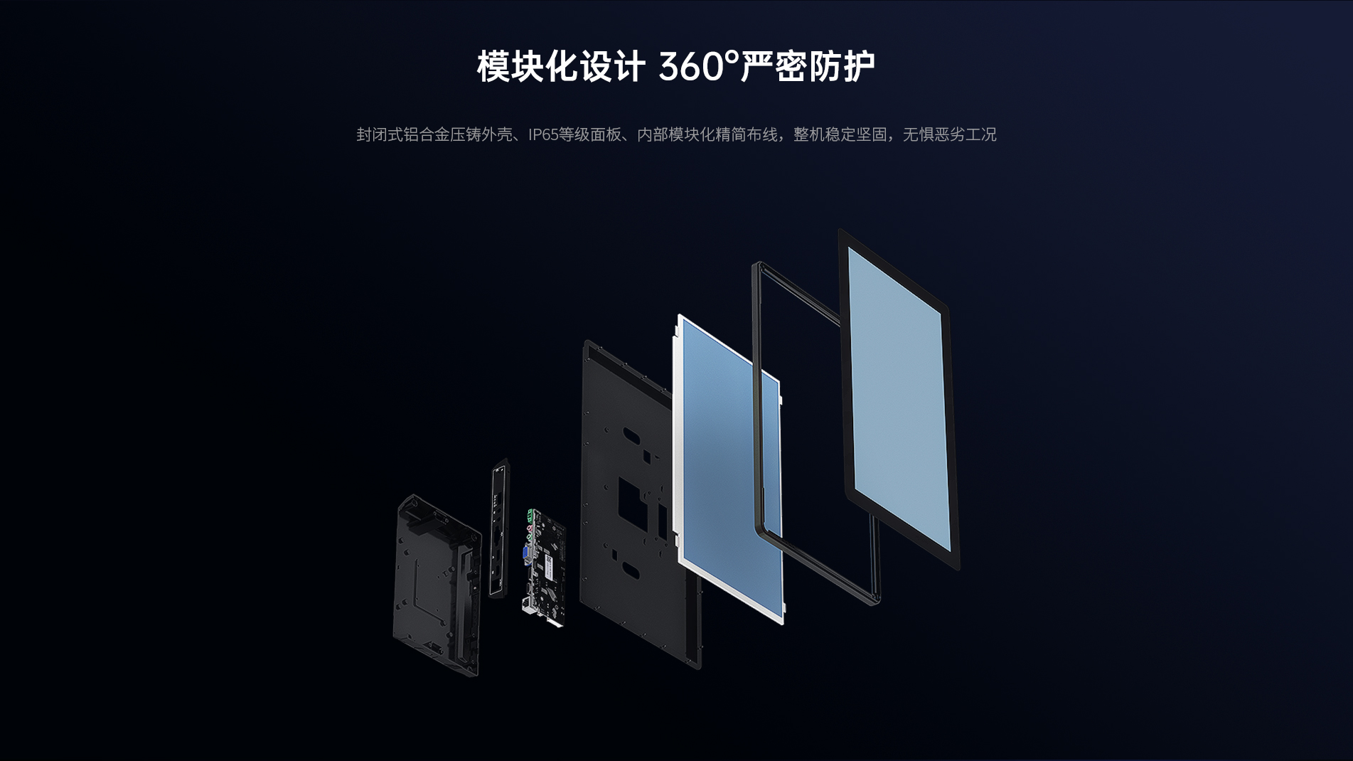 內嵌式工控顯示器 內嵌式工控顯示器