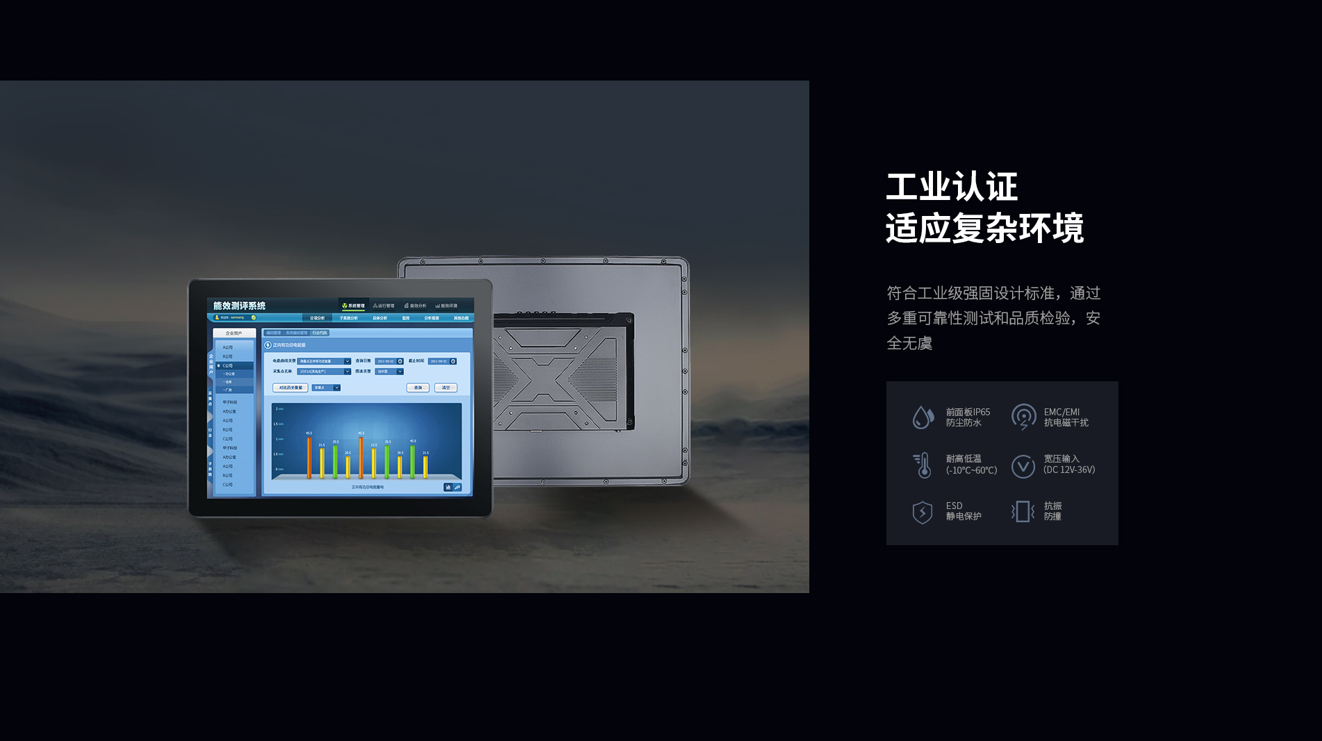 工業顯示器廠家 工業顯示器廠家