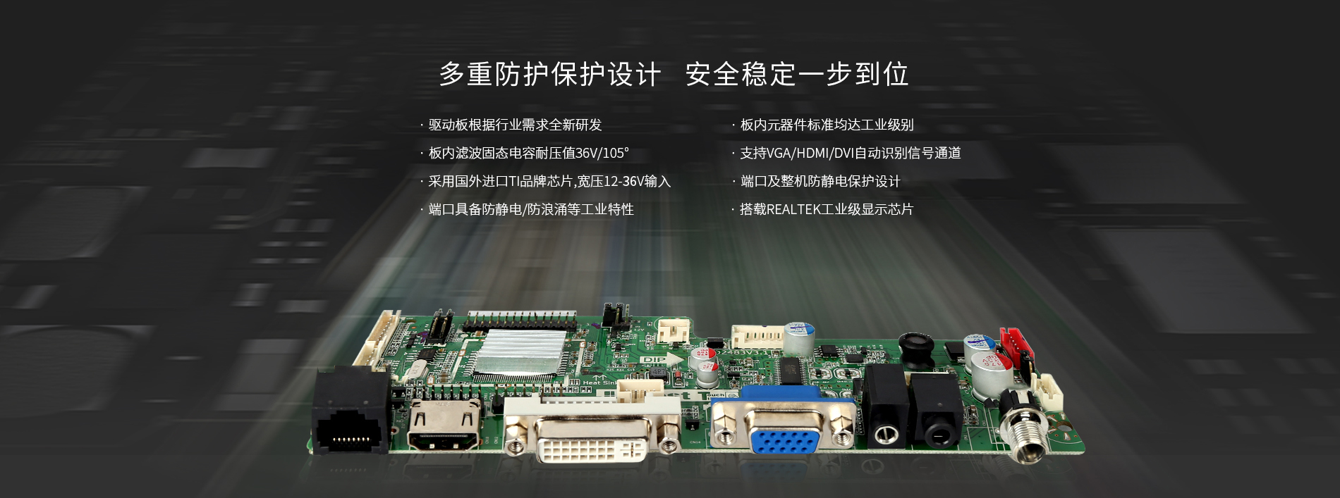 嵌入式工業顯示器 嵌入式工業顯示器