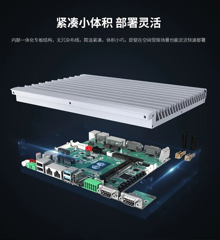 TPC13-WIPC一體化專板結構