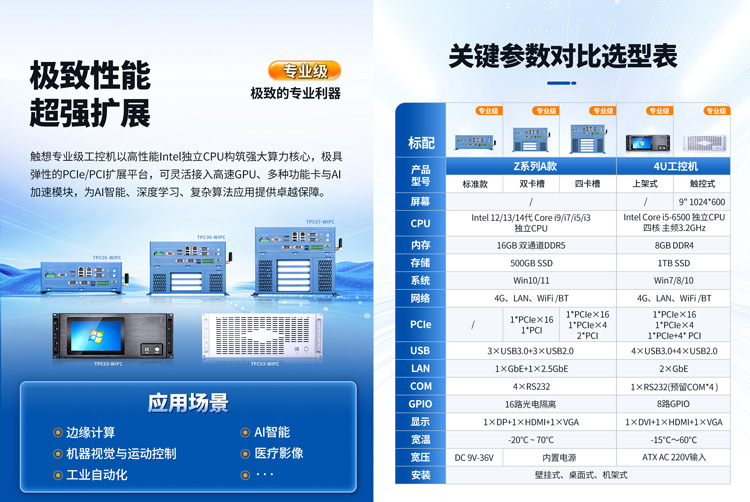 工控機廠家 工控機廠家