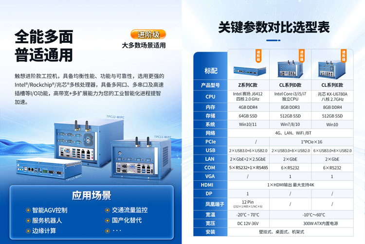 機架式工控機 機架式工控機