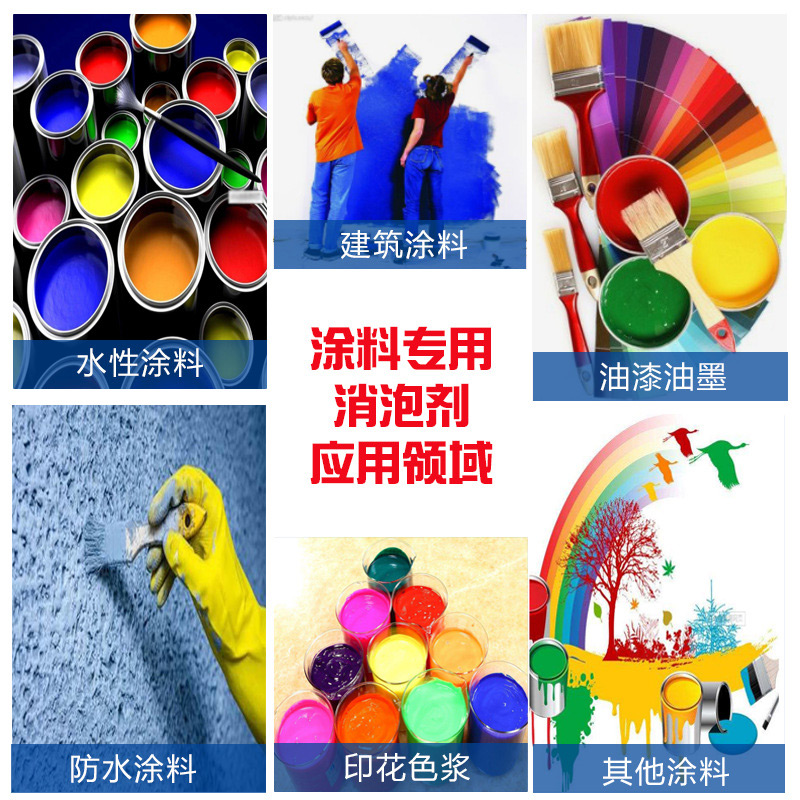 （圖：涂料消泡劑運(yùn)用領(lǐng)域）