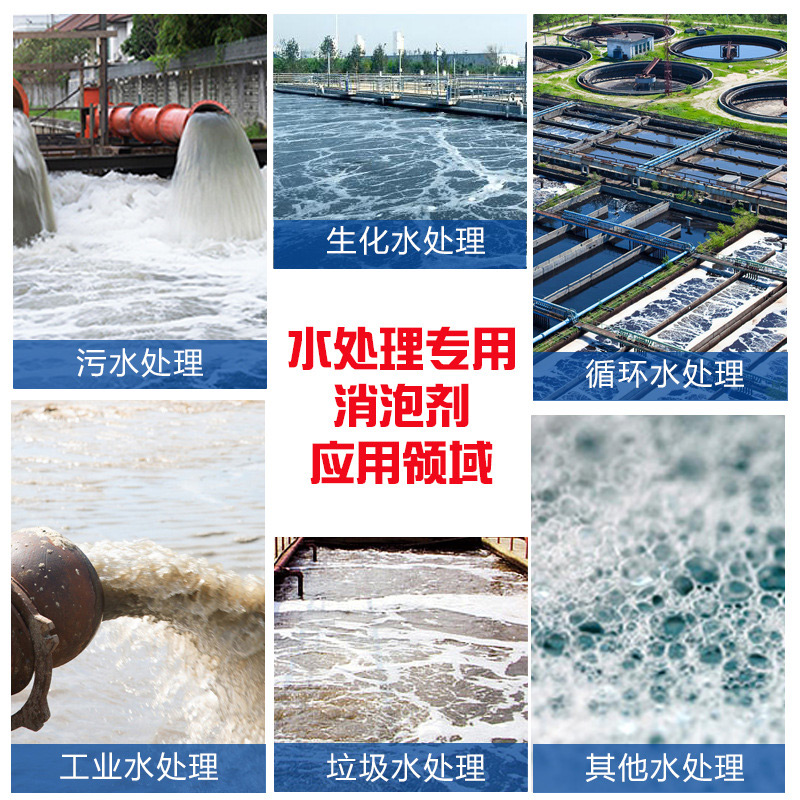 （圖：水處理消泡劑運(yùn)用領(lǐng)域）